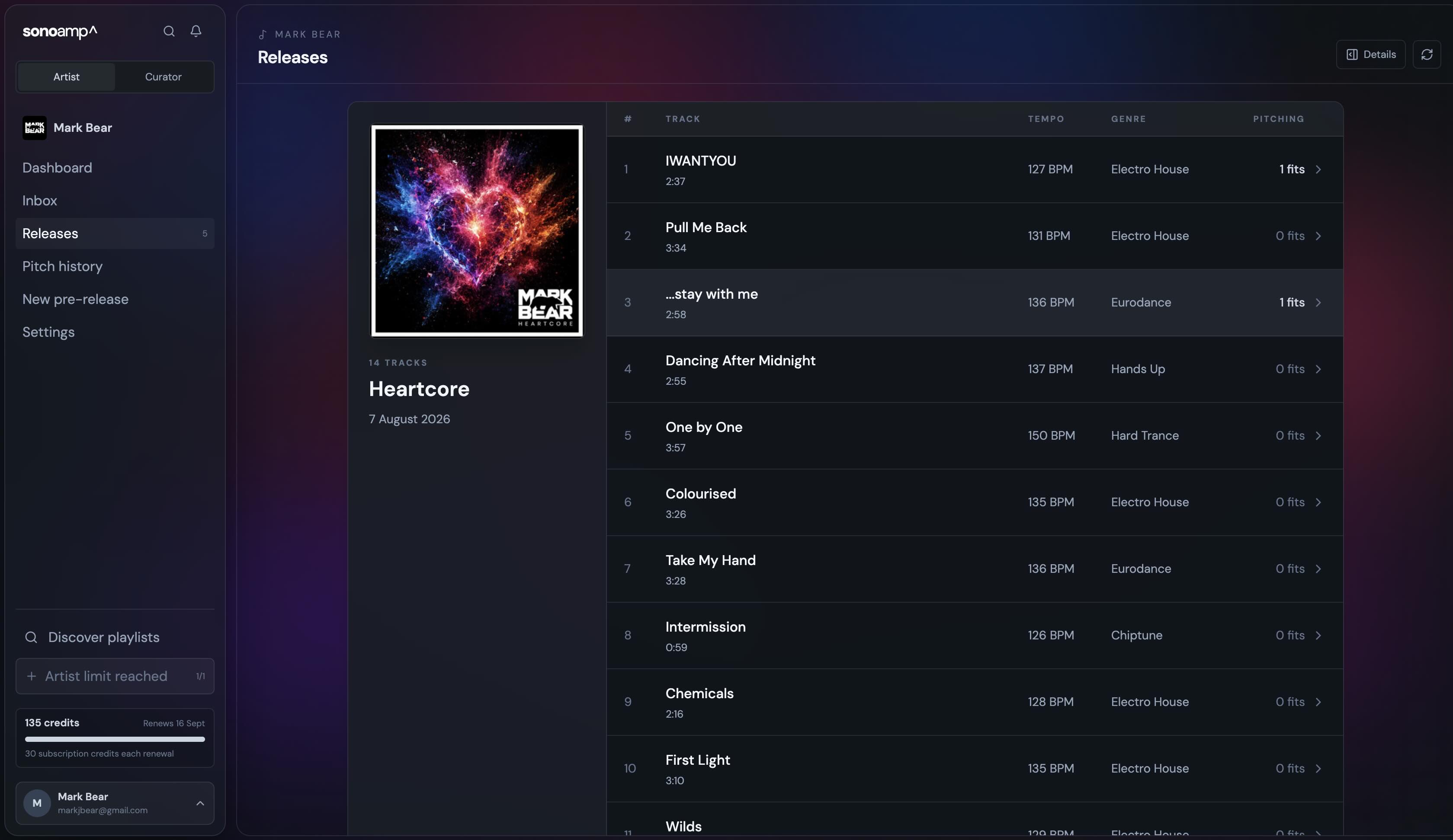 The sonoamp artist workspace showing a release, its tracks, tempo, genre and playlist-fit counts.